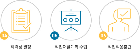 965*auto px / .jpg 권장