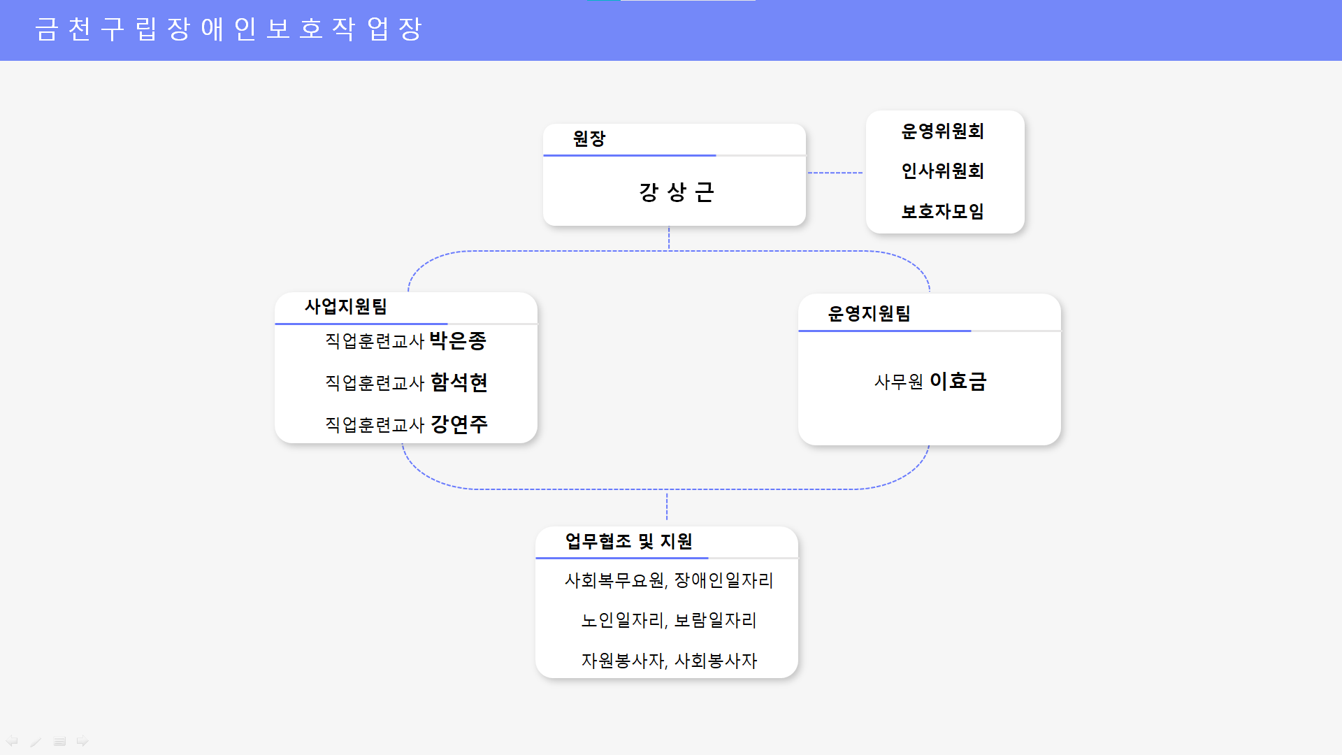 1170*auto px / .jpg 권장
